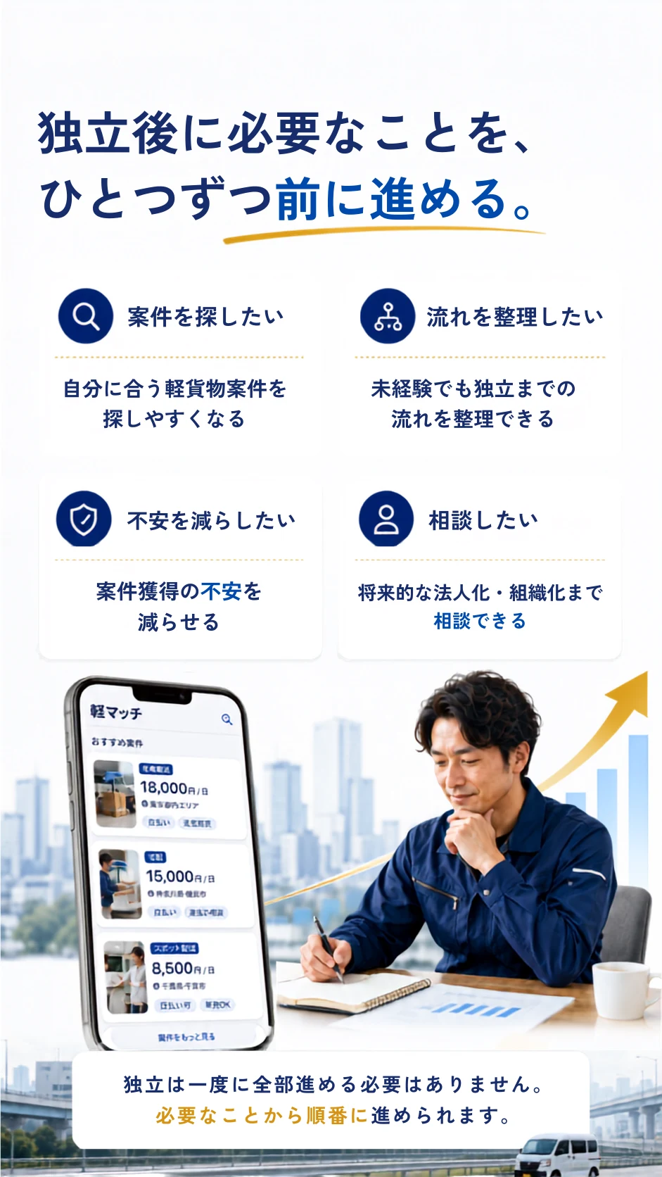 独立後に必要なことを、ひとつずつ前に進める。案件探し・流れの整理・不安解消・相談