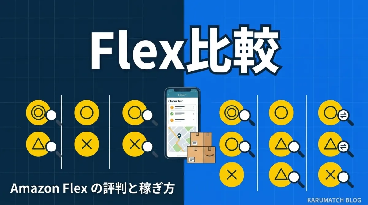 Amazon Flex 評判 稼ぎ方 軽貨物 マッチング 比較