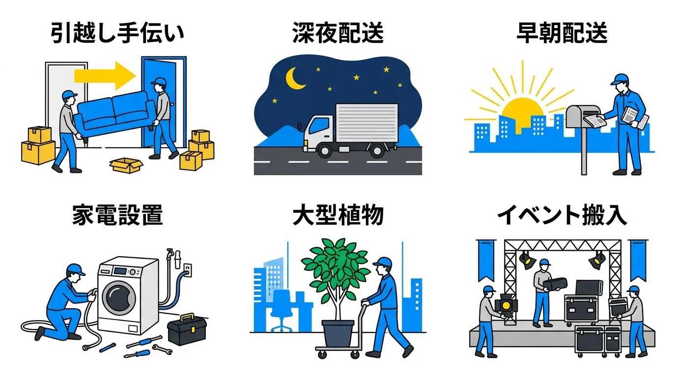 その他案件の種類（引越・深夜・早朝・家具家電など）
