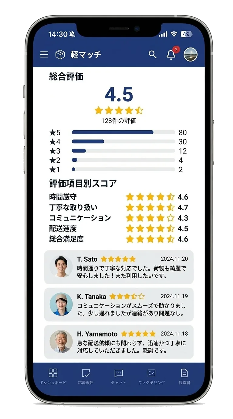軽マッチアプリのドライバー評価レビュー画面