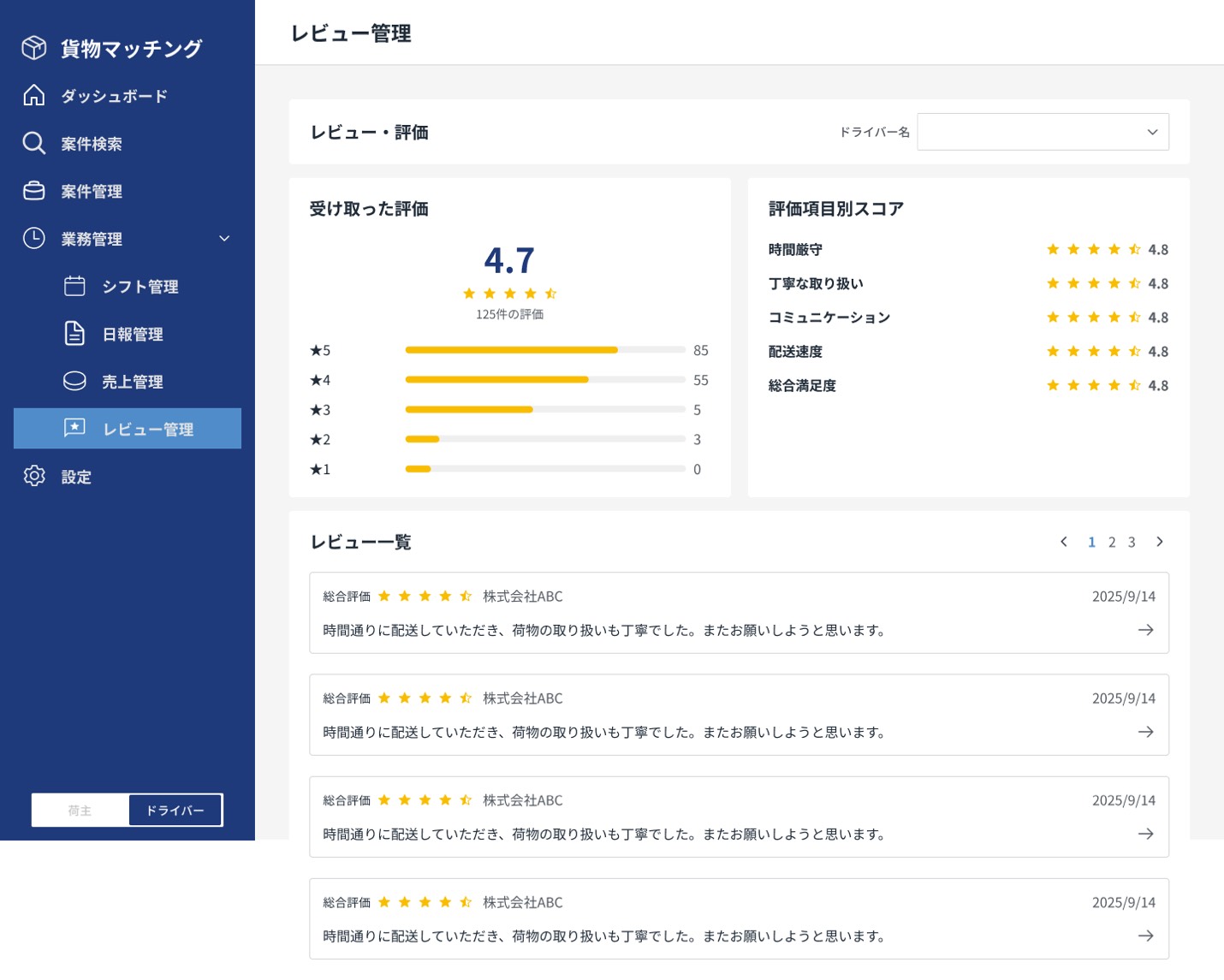 レビュー管理画面