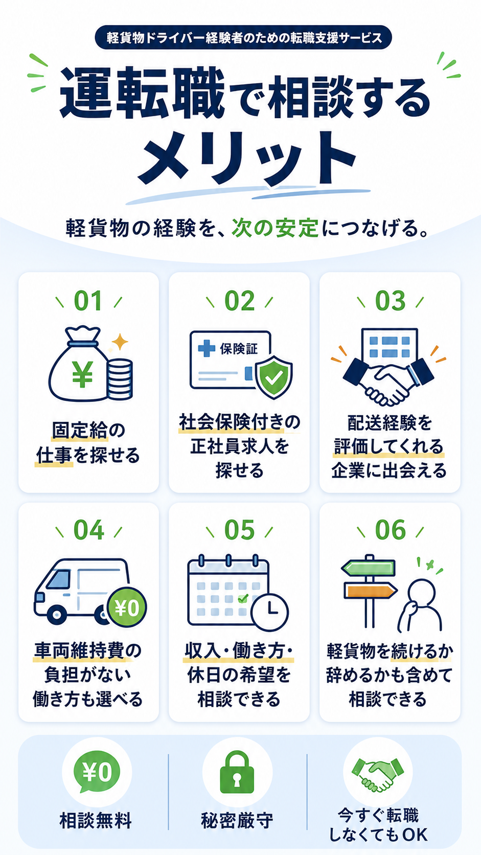 運転職で相談するメリット - 固定給・社会保険完備の正社員ドライバー求人