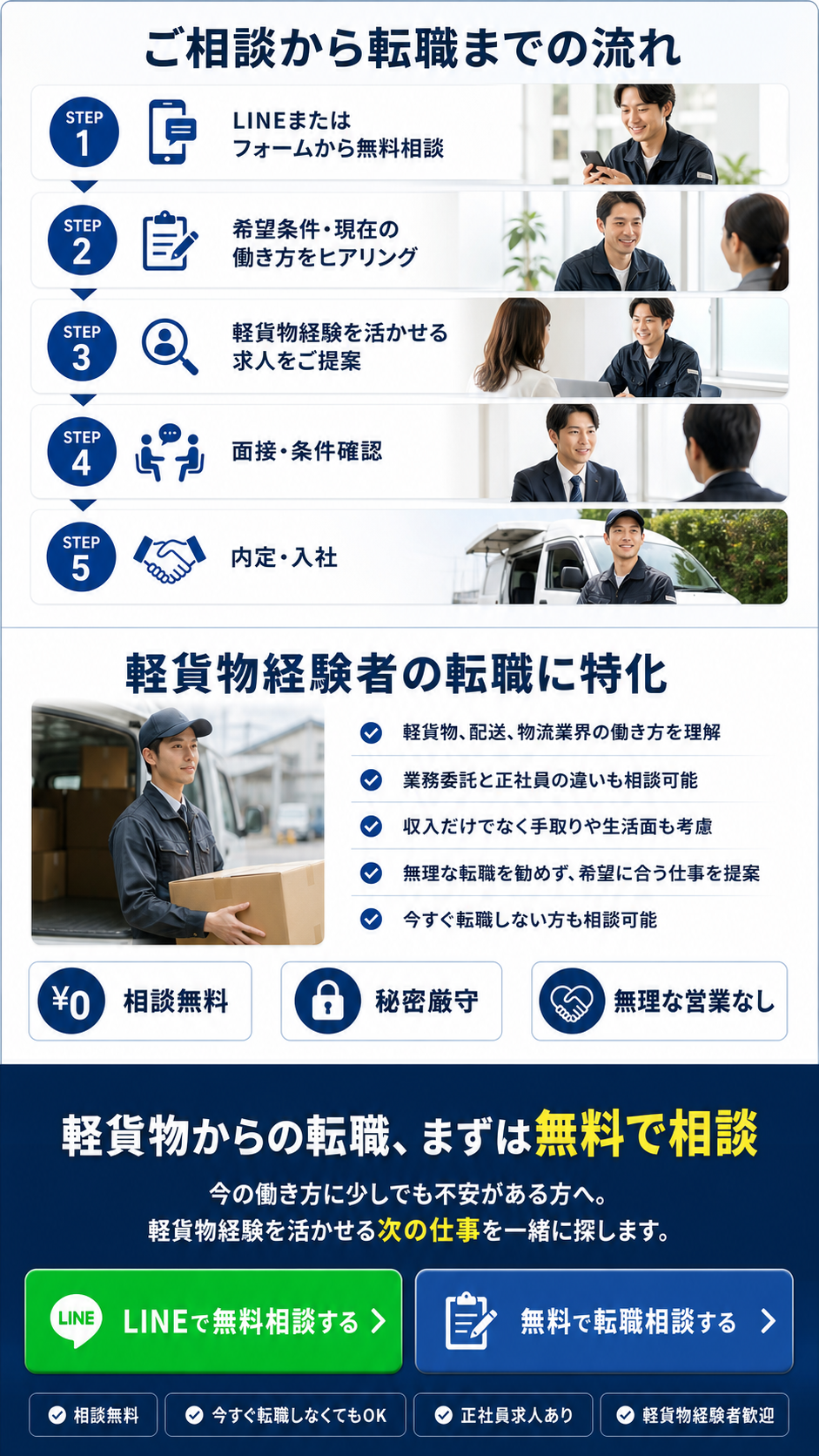 運転職への転職相談から内定までの流れ - 無料・秘密厳守・無理な営業なし